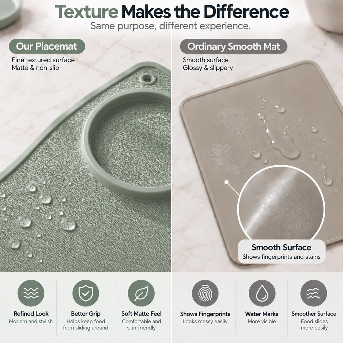 Silicone Baby Placemats for Kids (Green Blue)