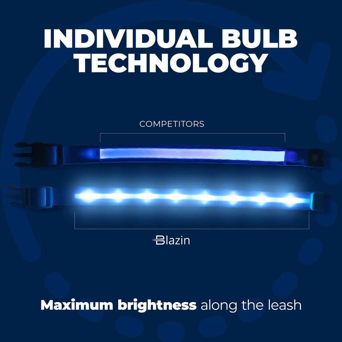 Light Up Dog Leash LED Dog Leash