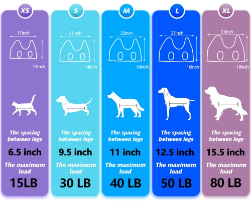 Pet Grooming Hammock Harness for Cats & Extra (XS for Cats & Tiny Dogs 15LB / Blue)