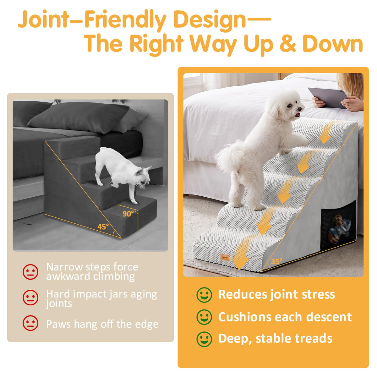 High Density Foam Dog Steps 5 Tiers (Light Grey / 33.1*15.7*22.5)