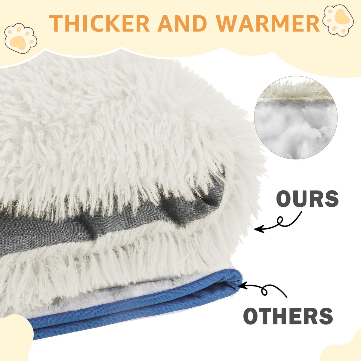 Self Warming Cat Bed (White / M: 20"x24")