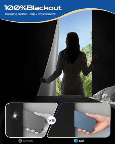 100% Blackout Curtains for Bedroom (Black / 64"W x 48"H)