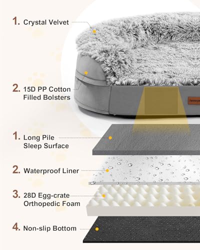Fluffy Calming Jumbo Orthopedic Dog Beds for Extra Large Dogs (Grey / 48.0"Lx35.0"Wx7.6"H)