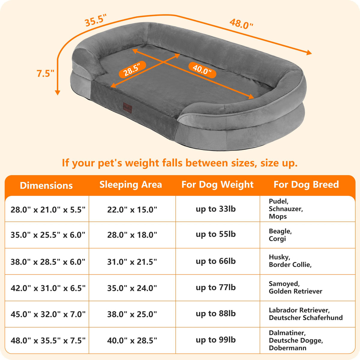 Orthopedic Waterproof XX (Medium Grey / XX-Large(48 x 35.5 x 7.5 inch))