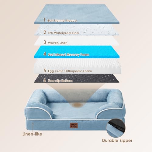 Orthopedic XXL Dog Bed (Washed Blue / 46.0"l X 35.0"w X 7.5"th)