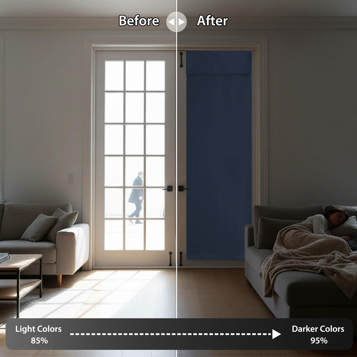 Blackout Curtain Privacy Window Drape for Living Room Bedroom Door (Stone Blue / 36"W x 80"L (Pack of 1))