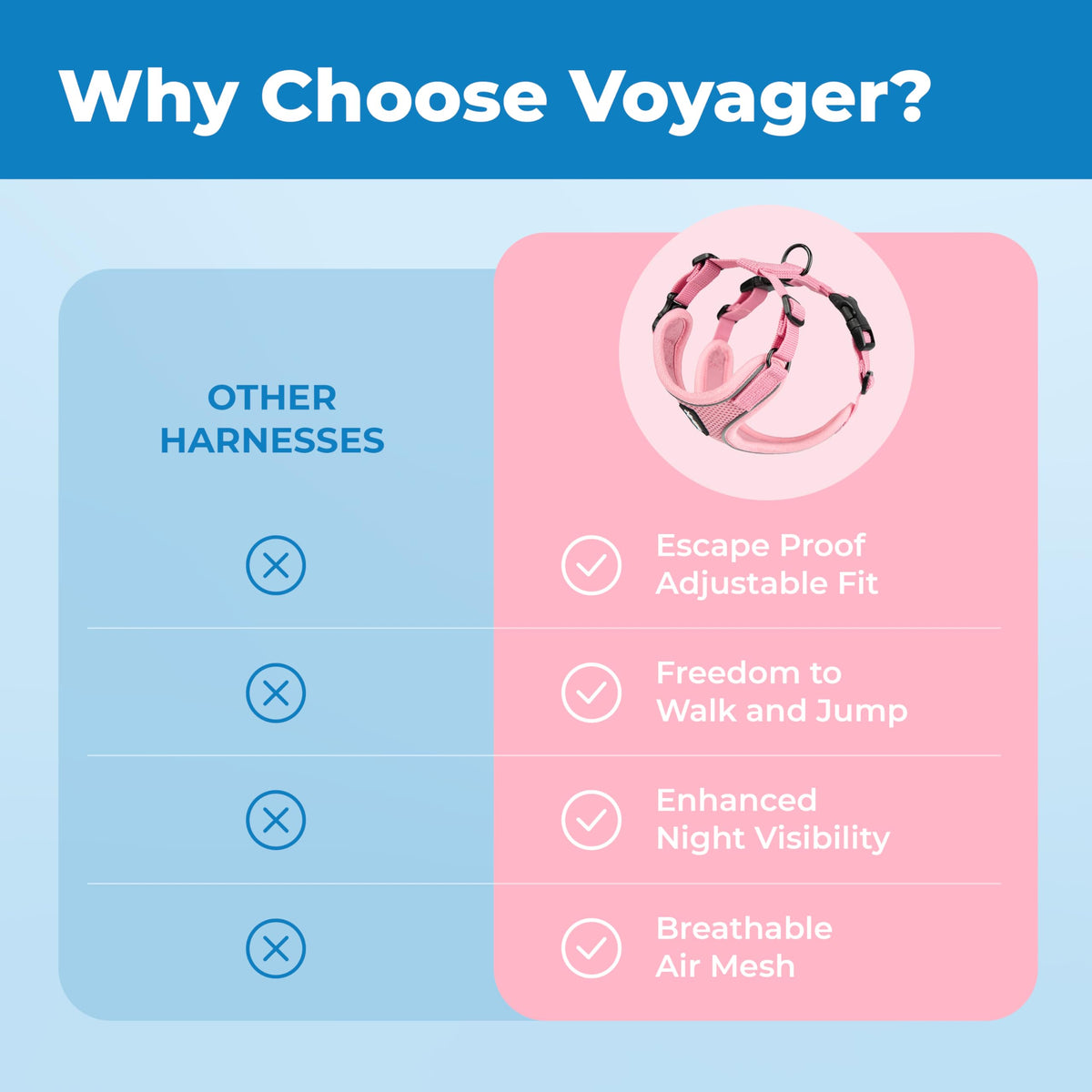 Voyager Escape (Pink (327) / XXS (Chest: 11.5 - 14"))