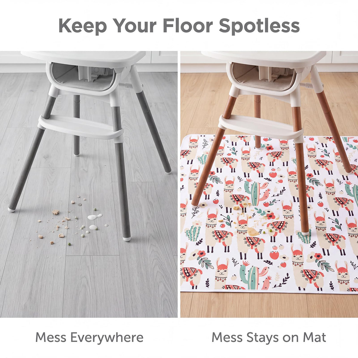 Splat Mat for Under High Chair (Llama)