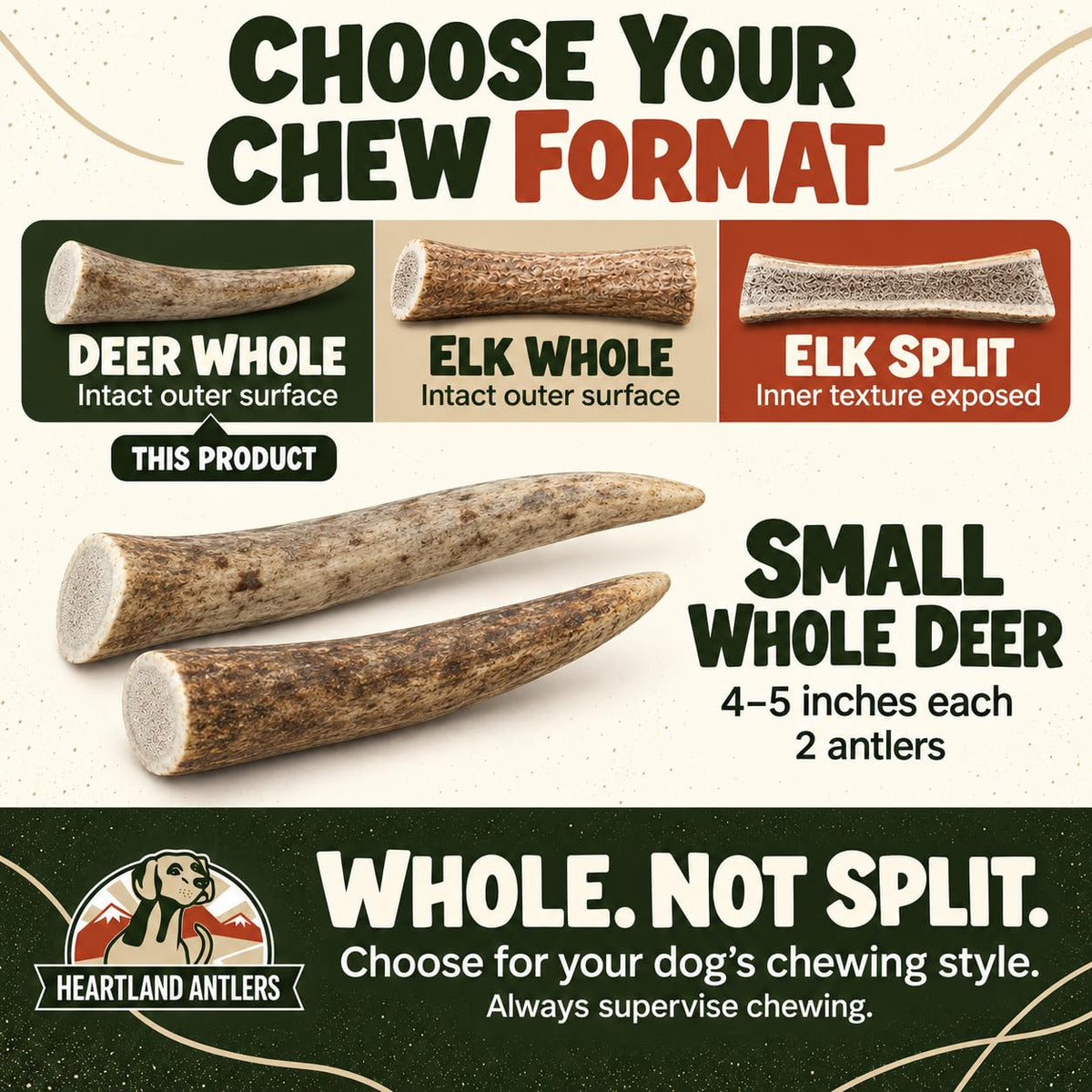 Deer Antler Dog Chew (Small 2-pack (Dogs 5-25 lbs))