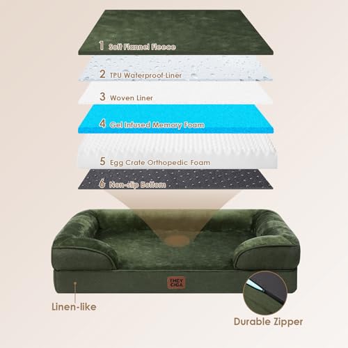 Orthopedic XXL Dog Bed (Dark Green / 46.0"l X 35.0"w X 7.5"th)
