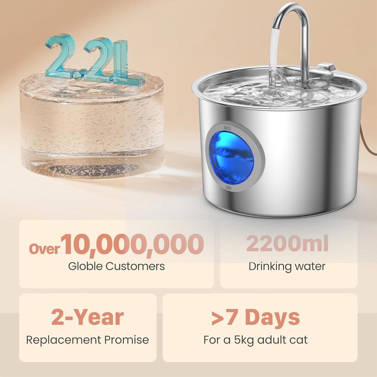 Cat Water Fountain Advanced 304 Stainless Steel 2.2L