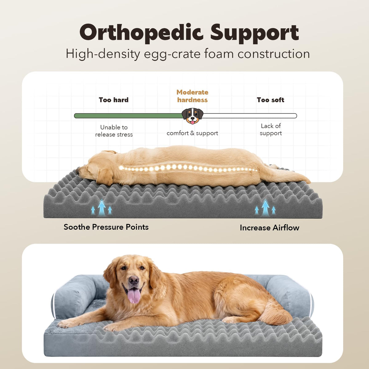 Orthopedic Waterproof Dog Bed with Bolster for Extra Large Size Dogs (48.0"L x 33.0"W x 7.5"Th / Grey)