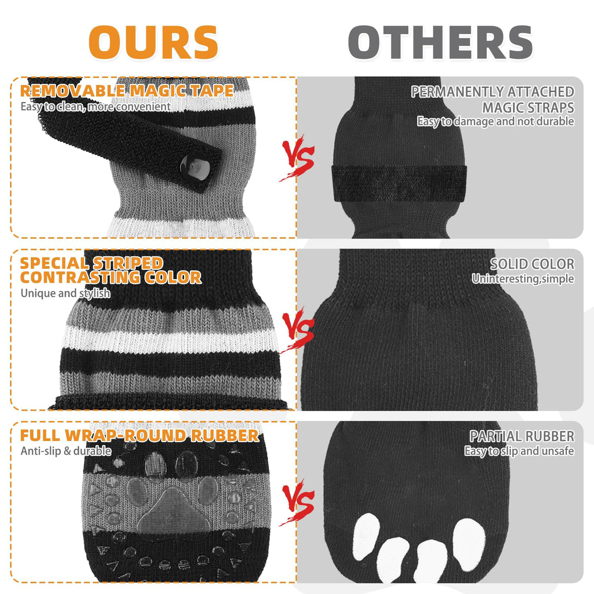 Anti Slip Dog Socks to Prevent Licking Paws and Slipping (Black / Small/Medium)