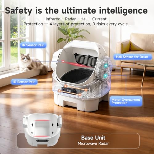 Self Cleaning Automatic Auto Large Multiple Cat Litter Box (White - Self-Cleaning / Large)