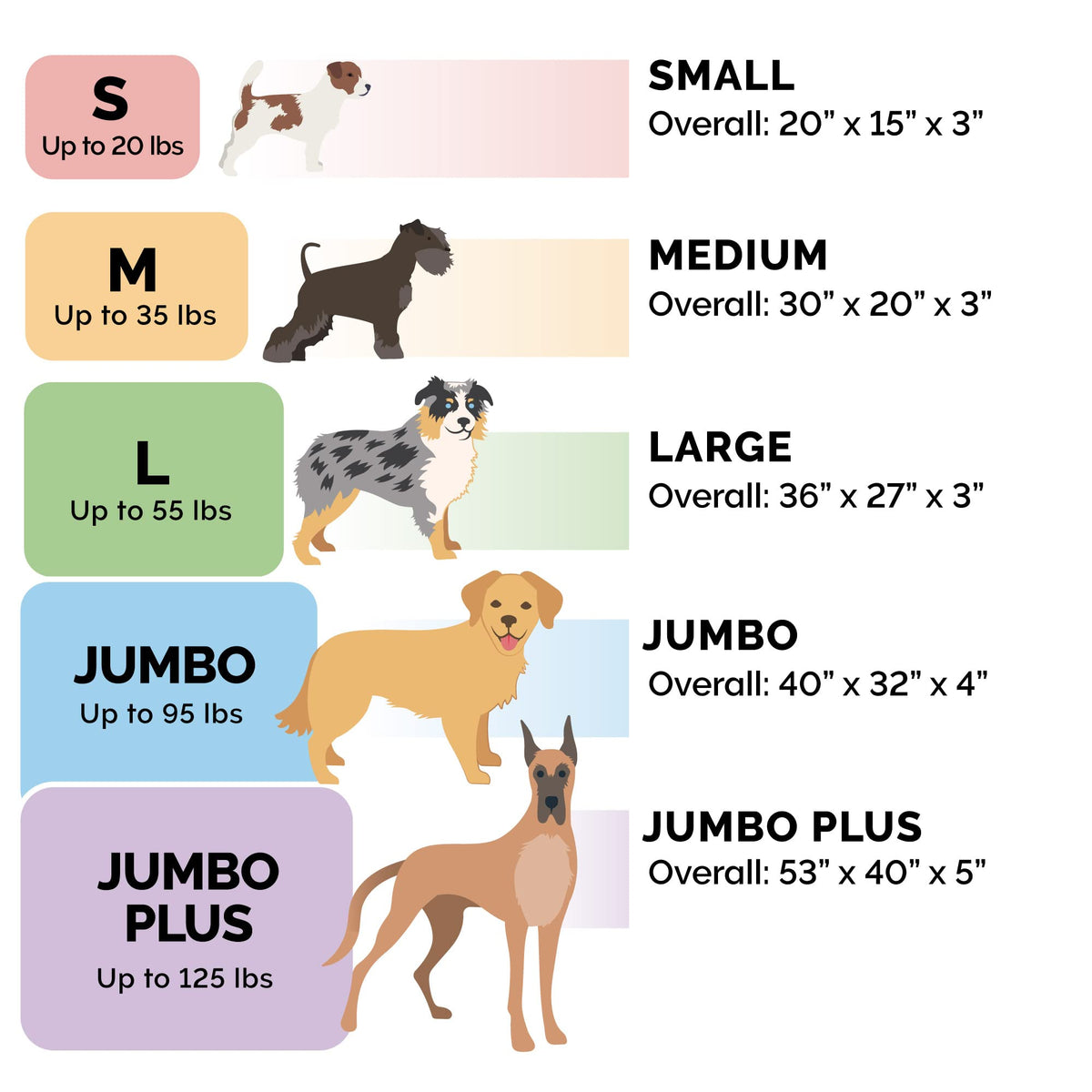 Orthopedic Dog Bed for Large (Large / Espresso)