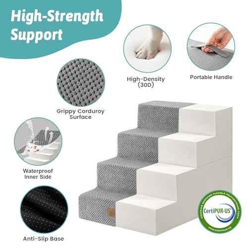 Dog Stairs for Small Dogs (Grey / 15.7x23.6x17.7 inch)