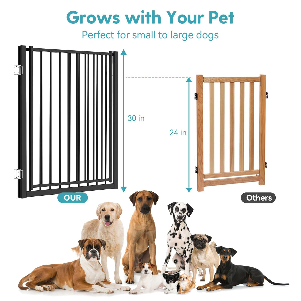 Freestanding Dog Gate with Door for Indoor & Outdoor (Black / 【6 Panels with Door】156"W×30"H)