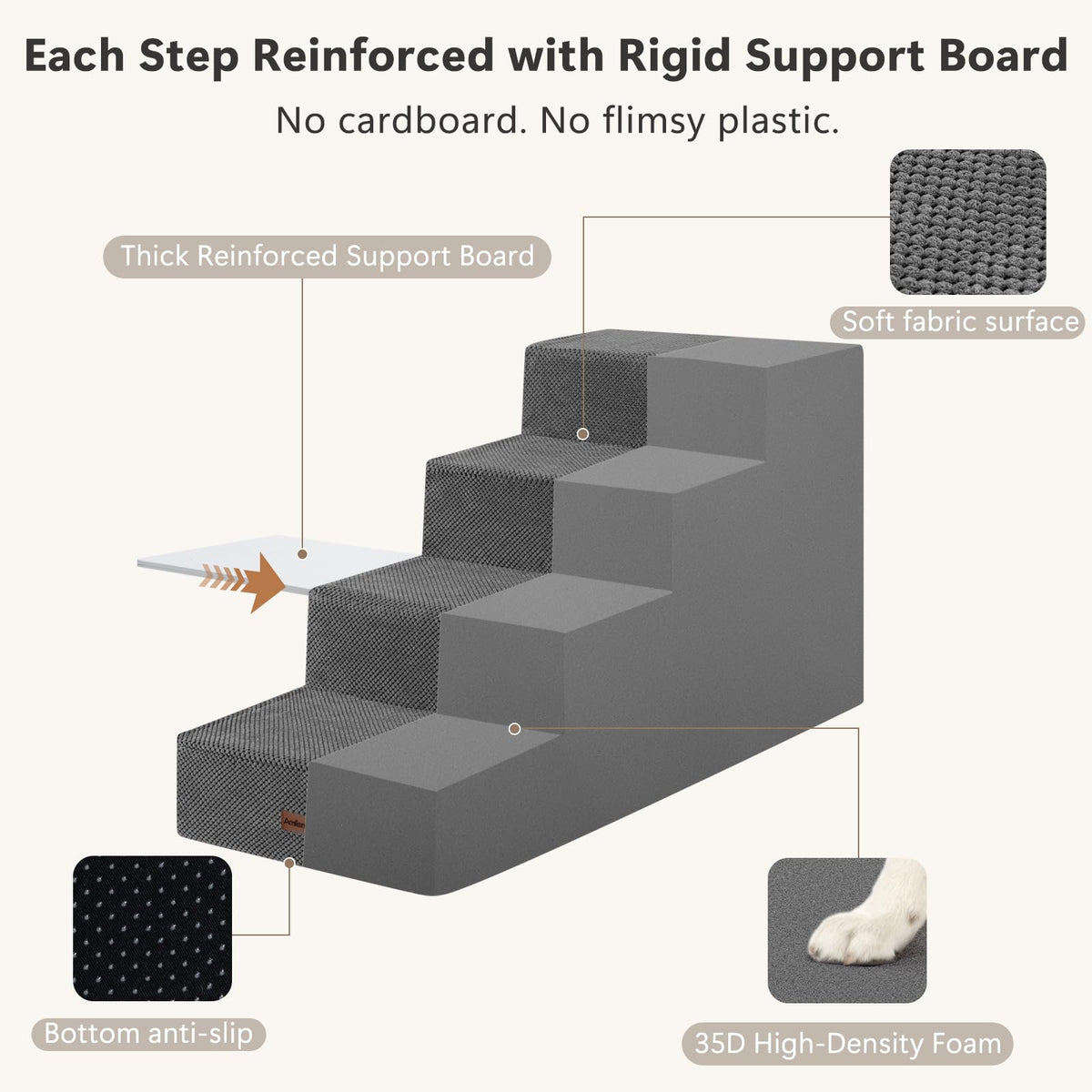 Dog Steps for Large Dogs 24" H (Grey / 4-Step 24" H)