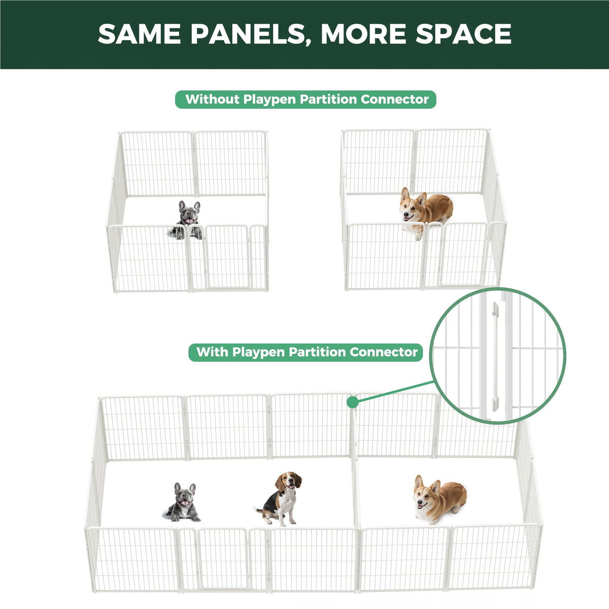 Homeplus Indoor Dog Playpen with Divider Connectors (White / 32"H)