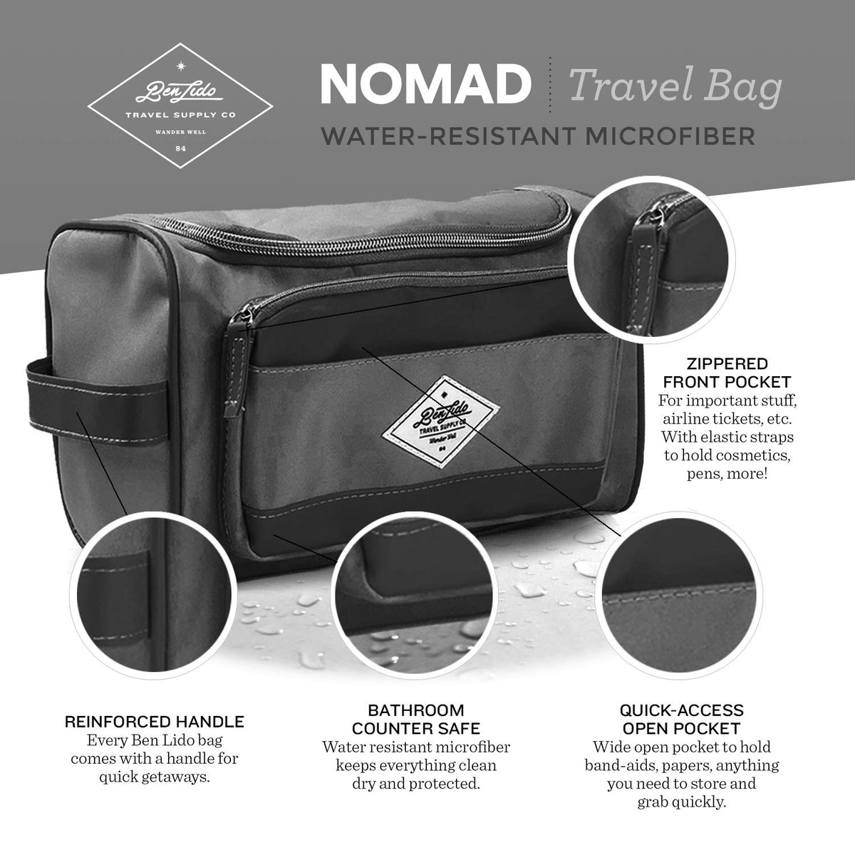 Men's Premium 15 (1 Kit / 15 Piece Kit)
