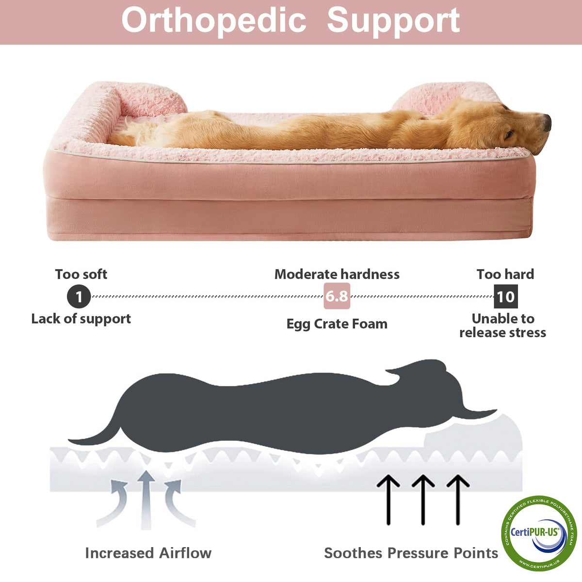 Orthopedic Washable XXL Dog Bed for Senior Dog Cozy Sleep (48.0"l X 36.0"w X 7.0"th / Light Pink)