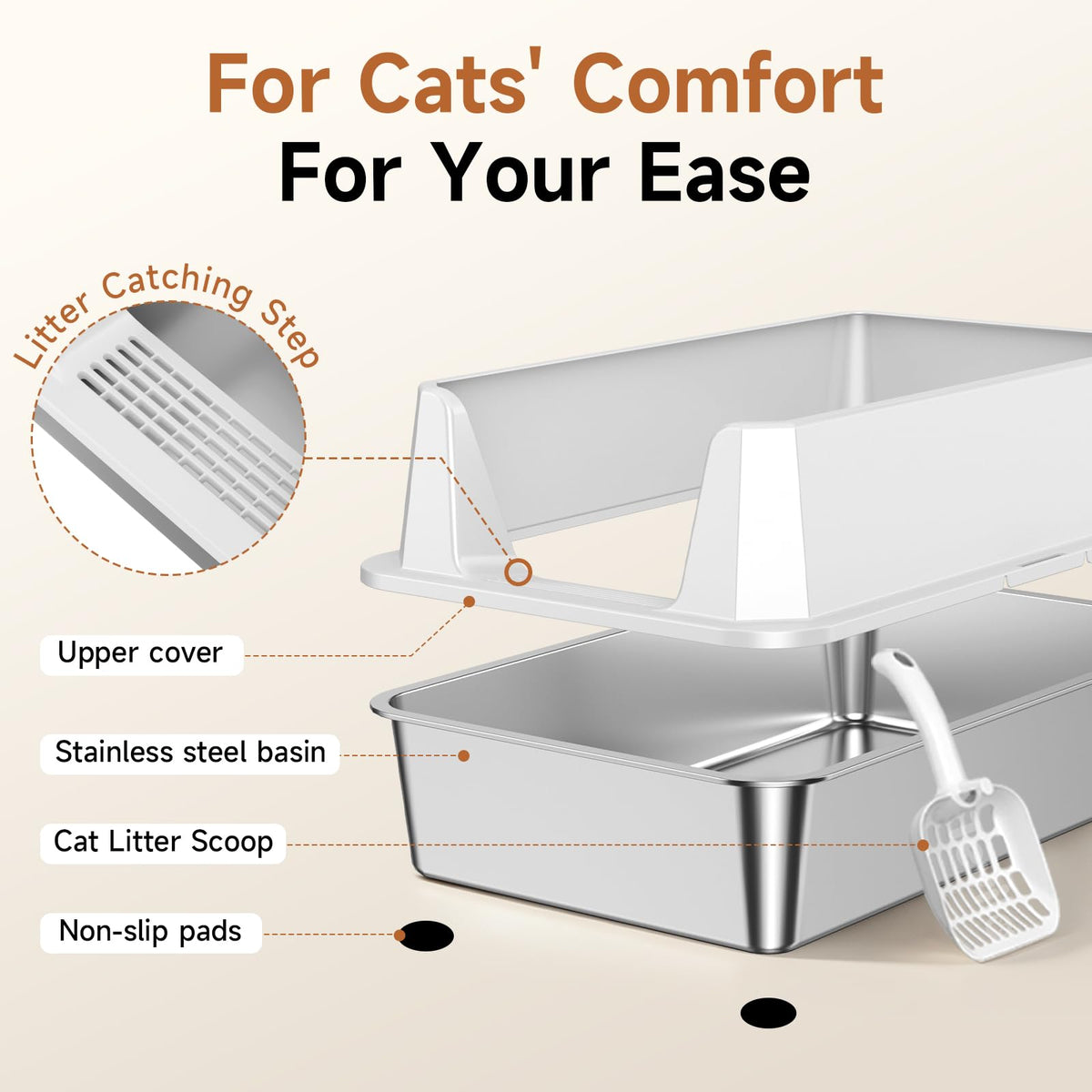 XL Stainless Steel Cat Litter Box with Plastic Enclosure & Scoop (Light Gray-1Pack)