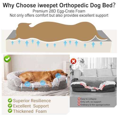 Fluffy Orthopedic Dog Beds for Jumbo & Giant Dogs (Grey / 53.0"Lx41"Wx7.9"H)