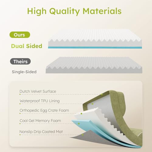 Dog Beds for Large Dogs (Dark Green / Large(36"L x 27"W x8.5"Th))