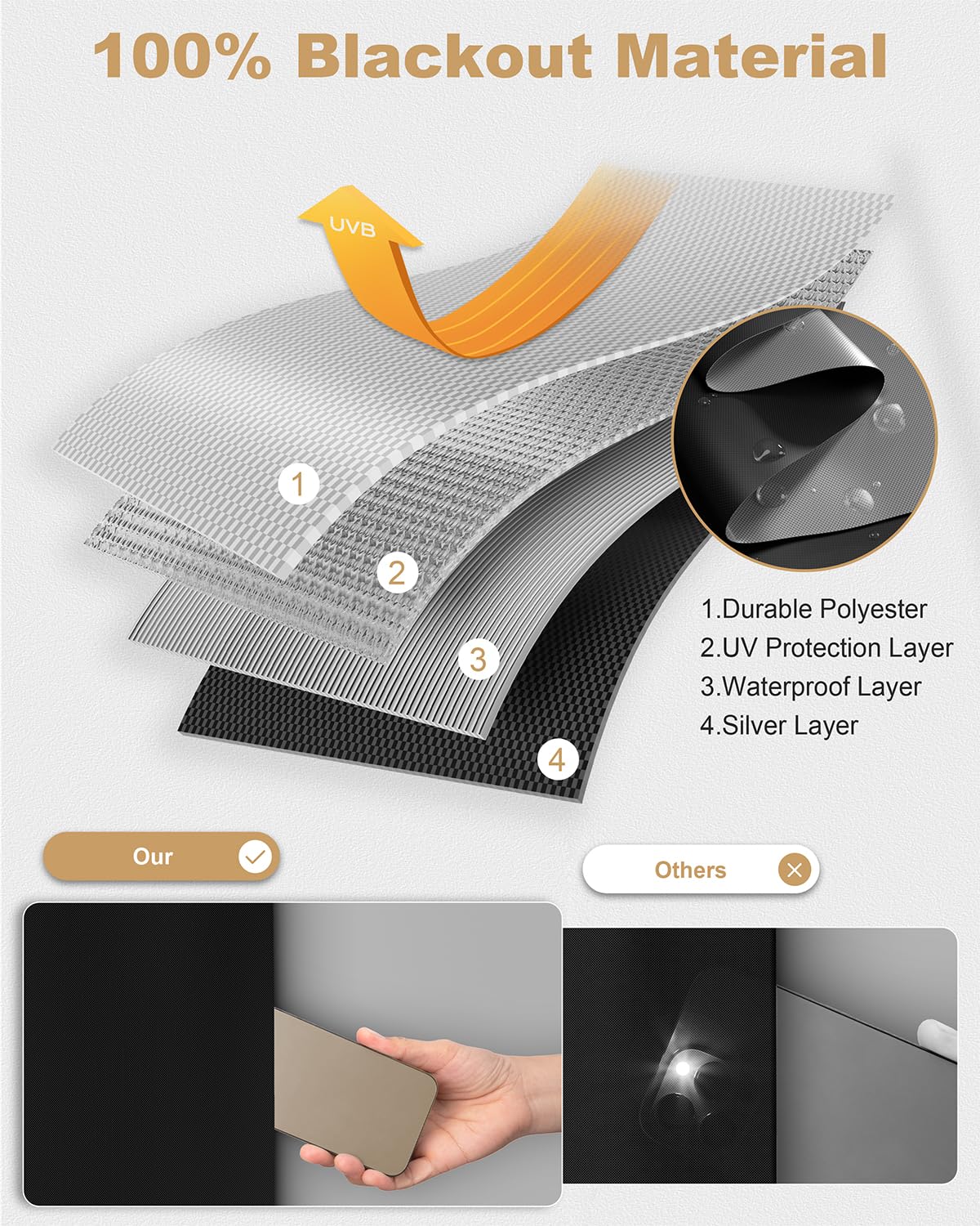 Portable Blackout Curtains for Bedroom (Black / 47W*75L)