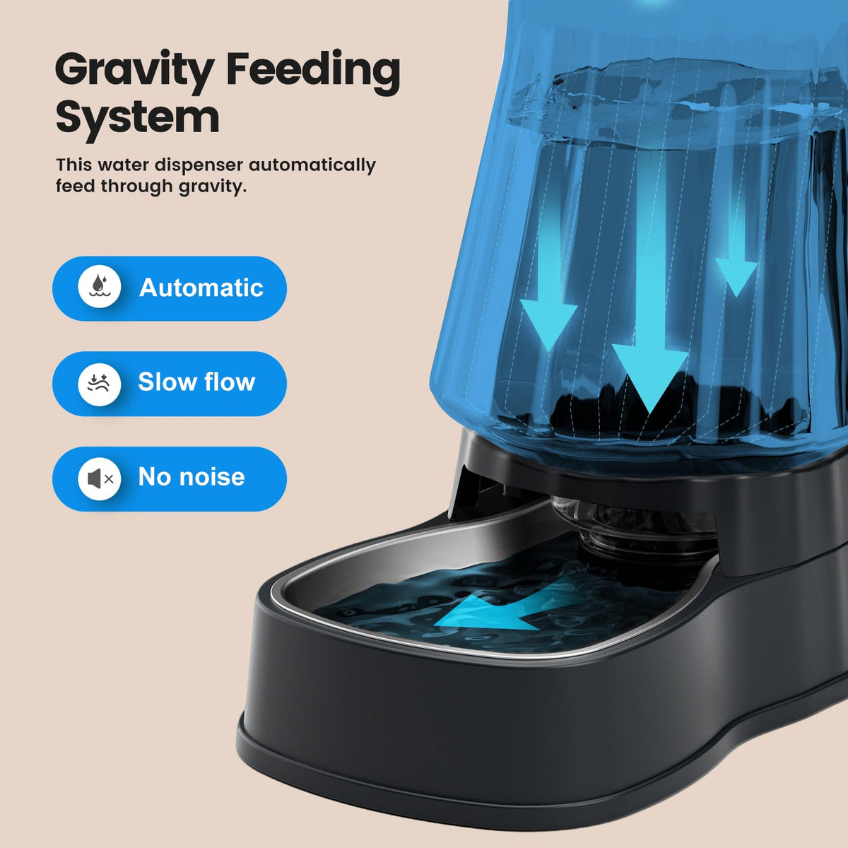 Automatic Dog Water Dispenser (Dark Grey / 1.6 Gallon)