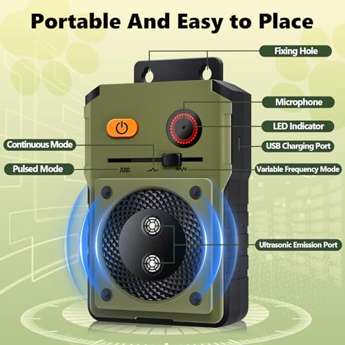 Rechargeable Ultrasonic Dog Control Devices