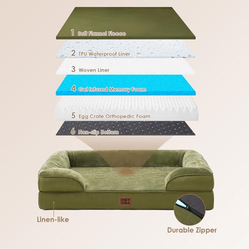 Orthopedic XXL Dog Bed (Olive Green / 46.0"l X 35.0"w X 7.5"th)