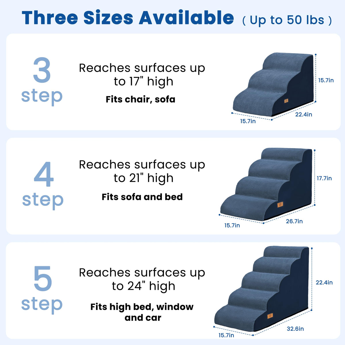 Dog Steps for Bed 17.7" H (Blue)