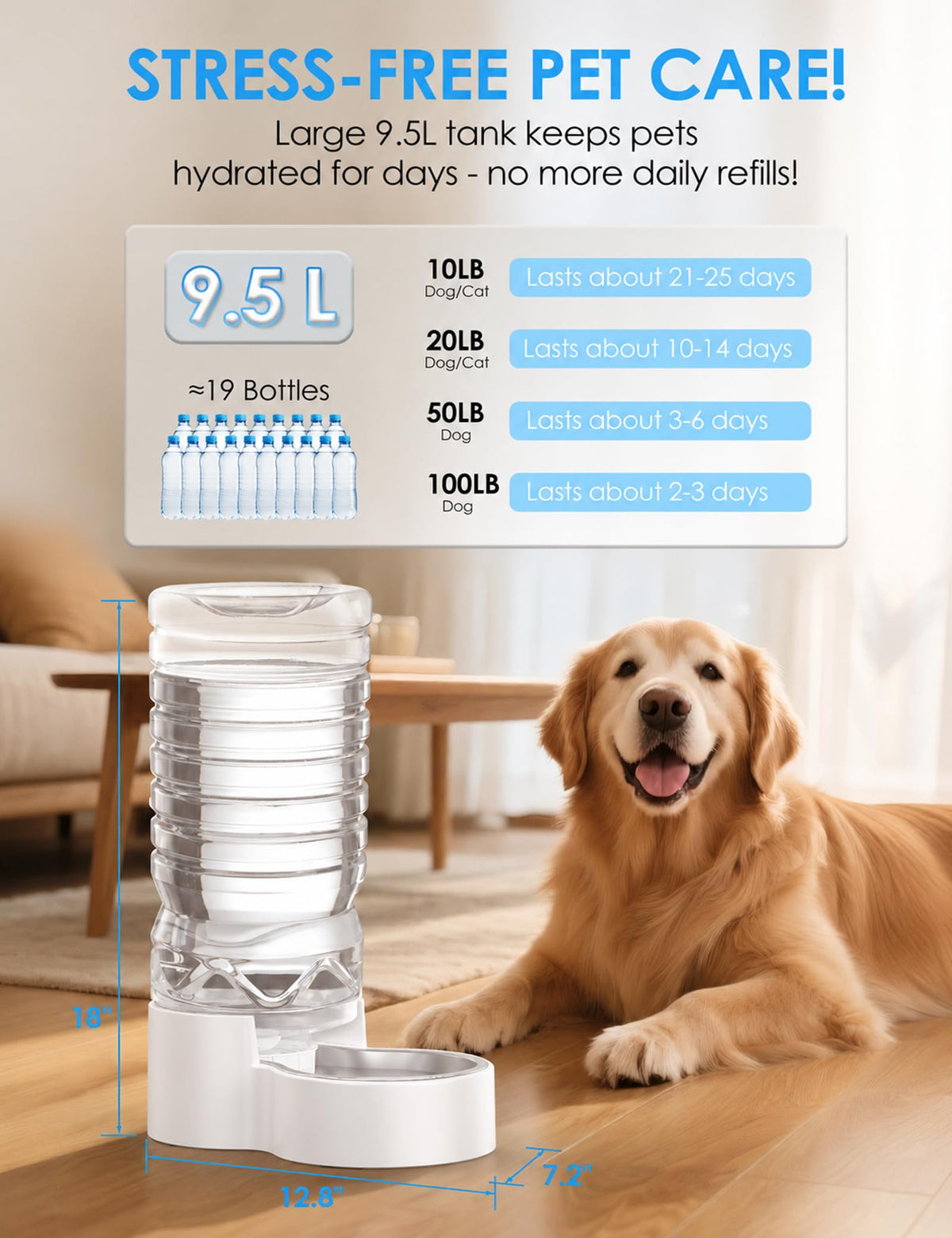 2.5 Gal Gravity Dog Water Dispenser (2.5 Gal (9.5L))