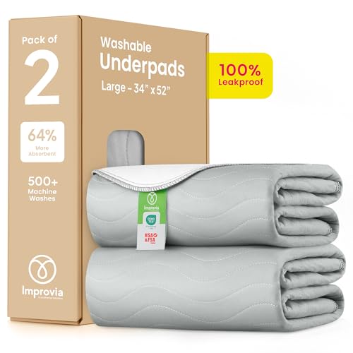 Washable Underpads (Gray / 34"x52" (Pack of 2))