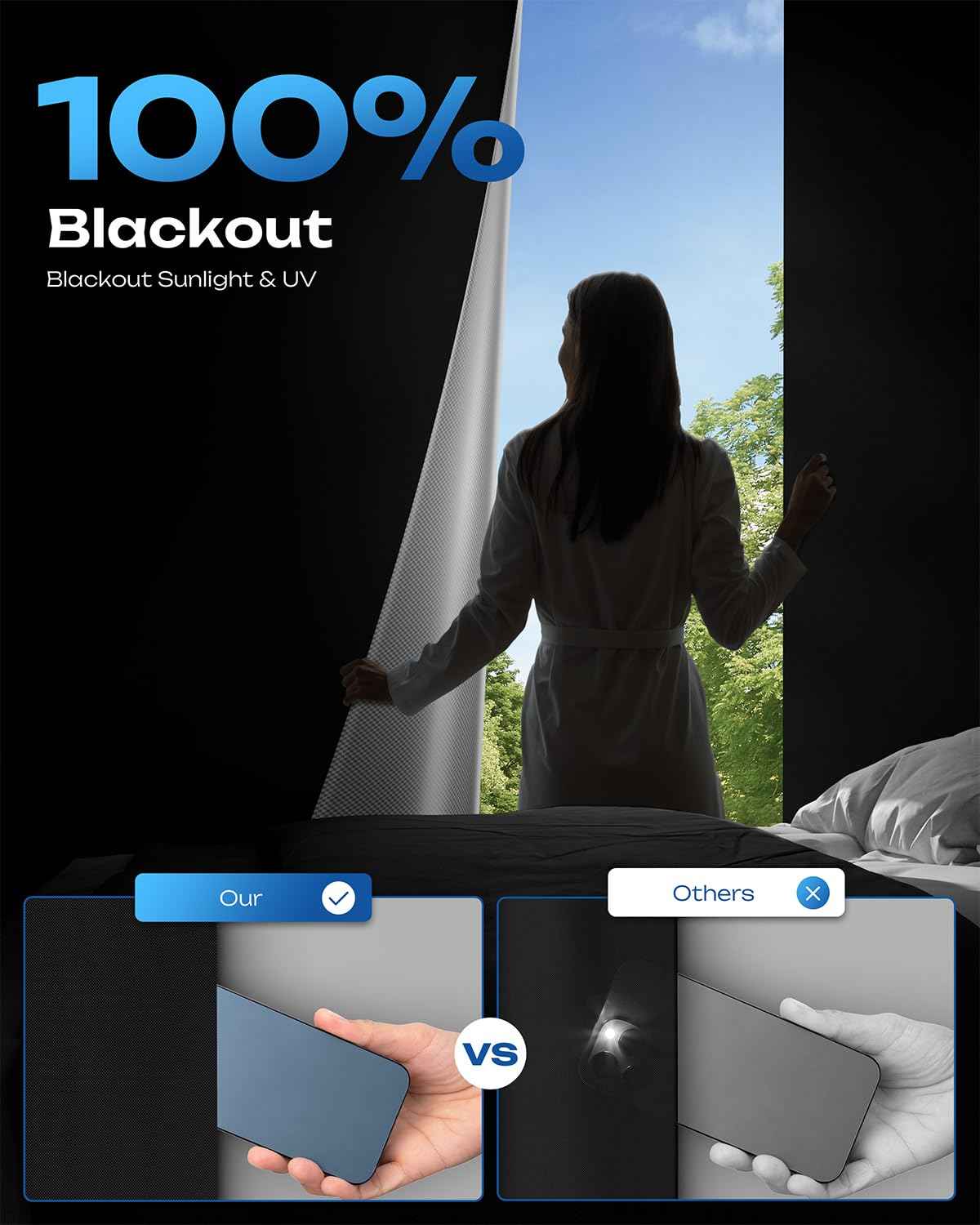 100% Blackout Curtains (Black / 63"W x 72"H)