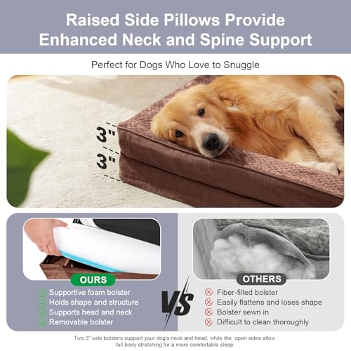 Waterproof Dog Bed for Small Dogs (Fluffy Style-Brown / XXL(44"x32"x3"))