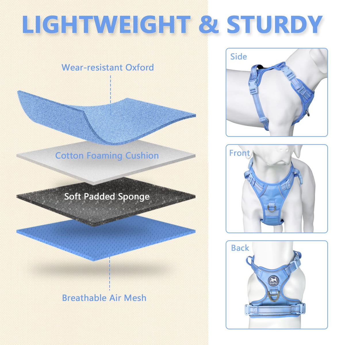 No Pull Dog Harness (Medium / Light Blue(Matching Trim))