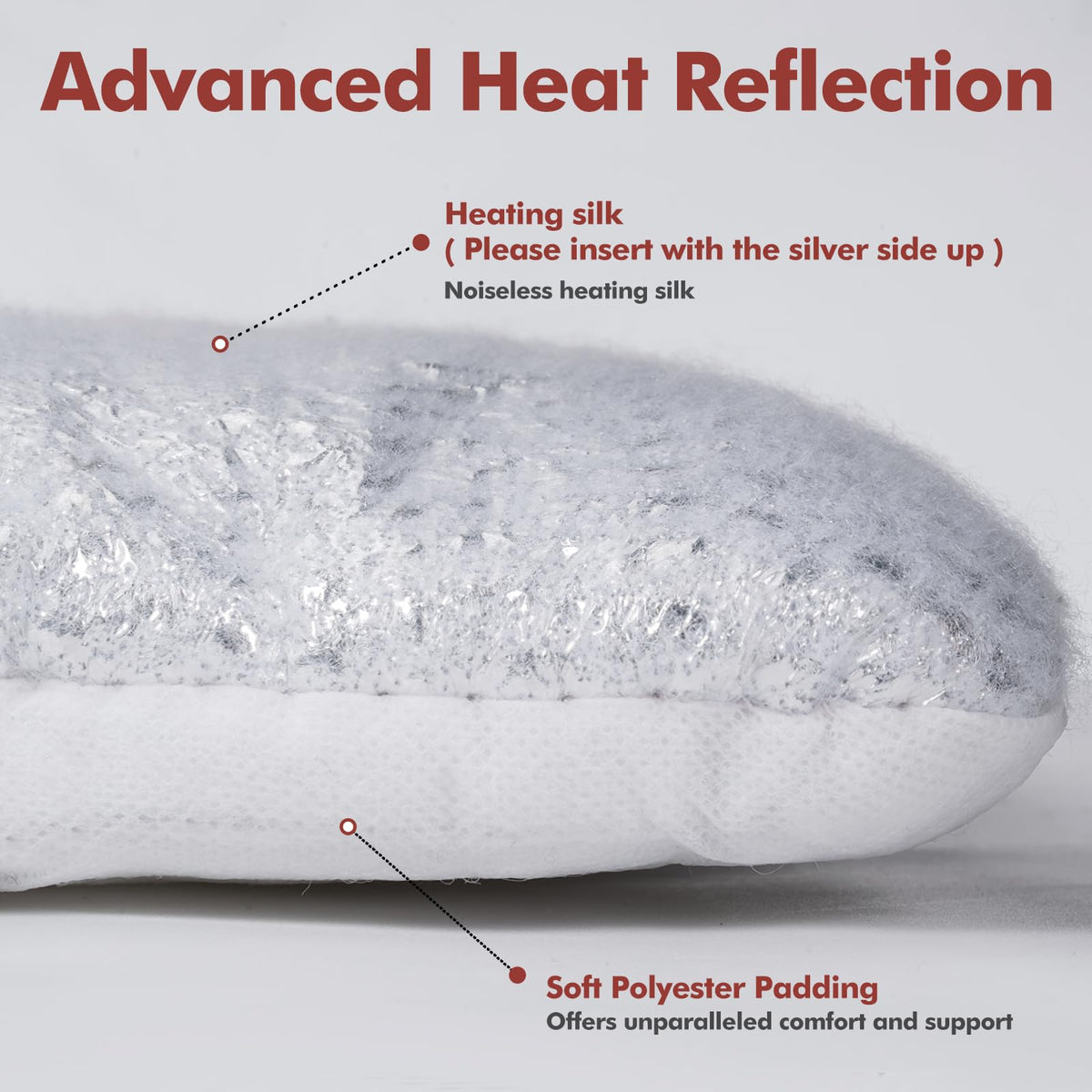 Self Heating Cat Bed (Fur Grey / 36"L x 24"W x 2"Th)