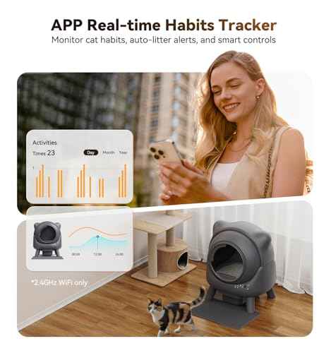 Automatic Litter Box