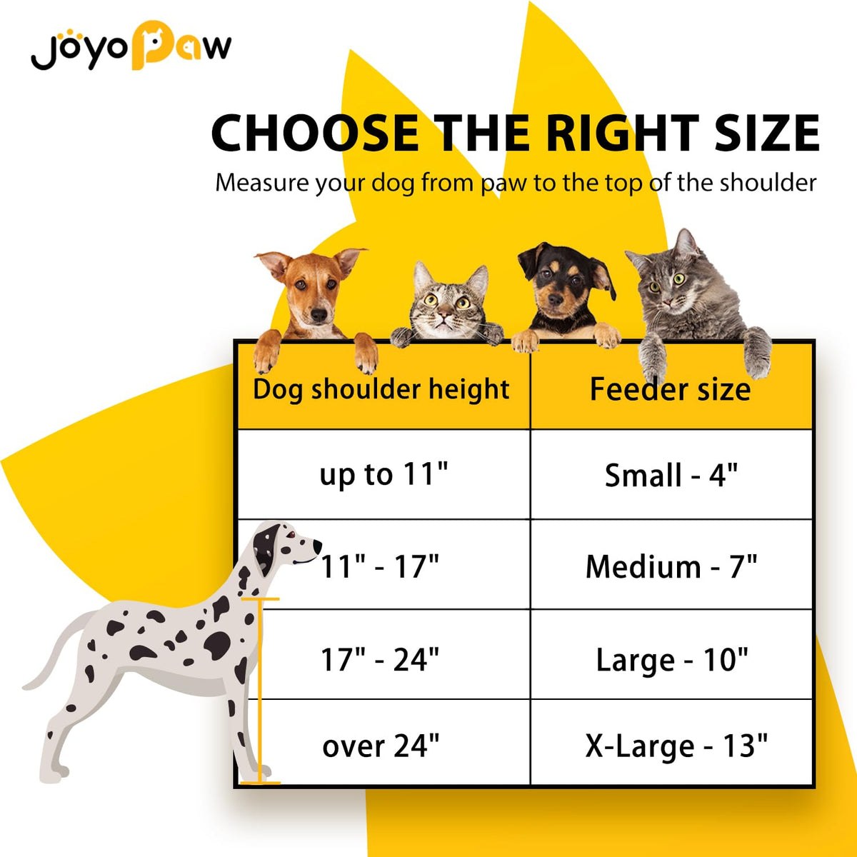 Elevated Dog Bowls (White / Large: 10'' Tall-48oz Bowl)