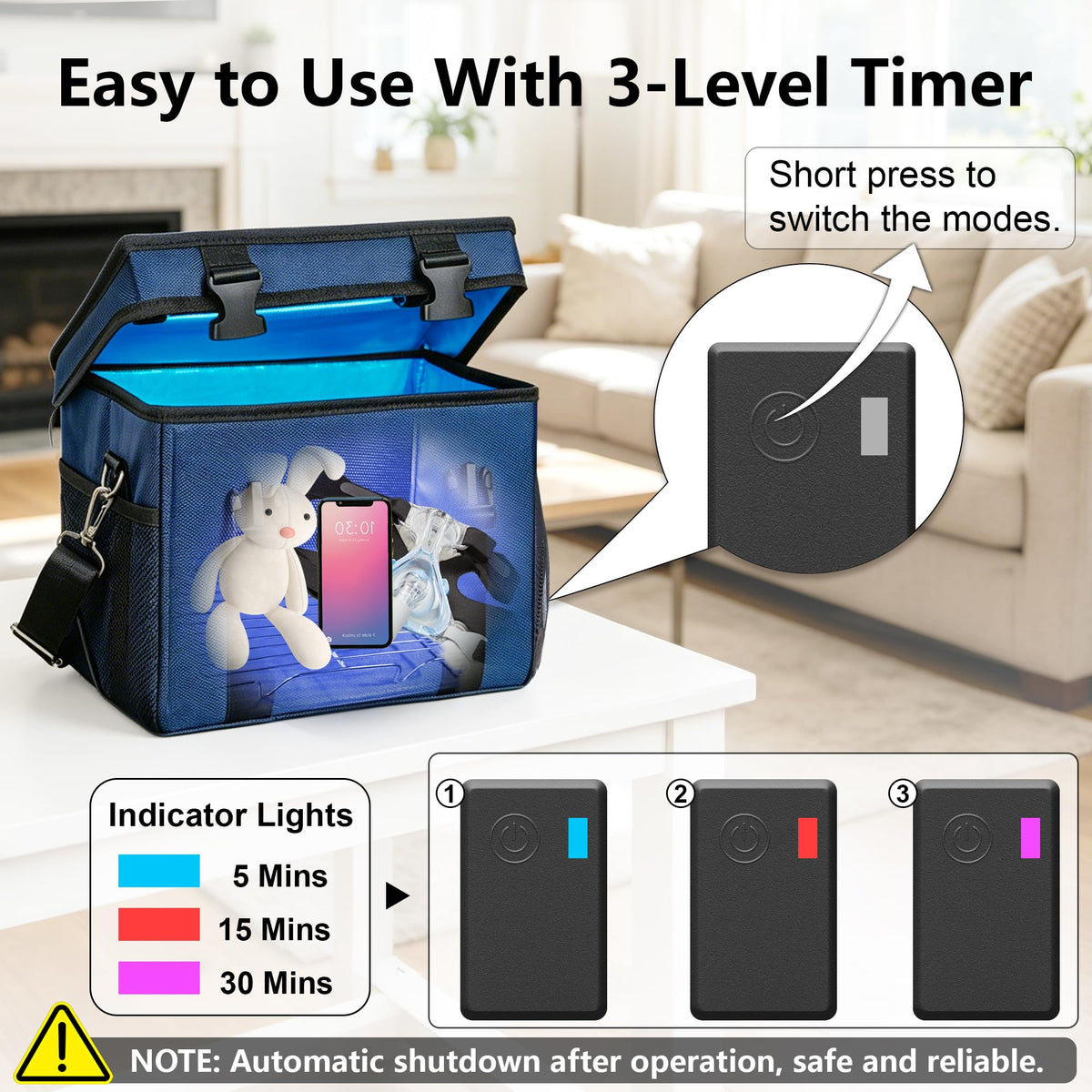 UV Sanitizer Box
