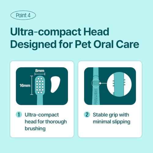 Dentimal Double Action Pet Toothbrush