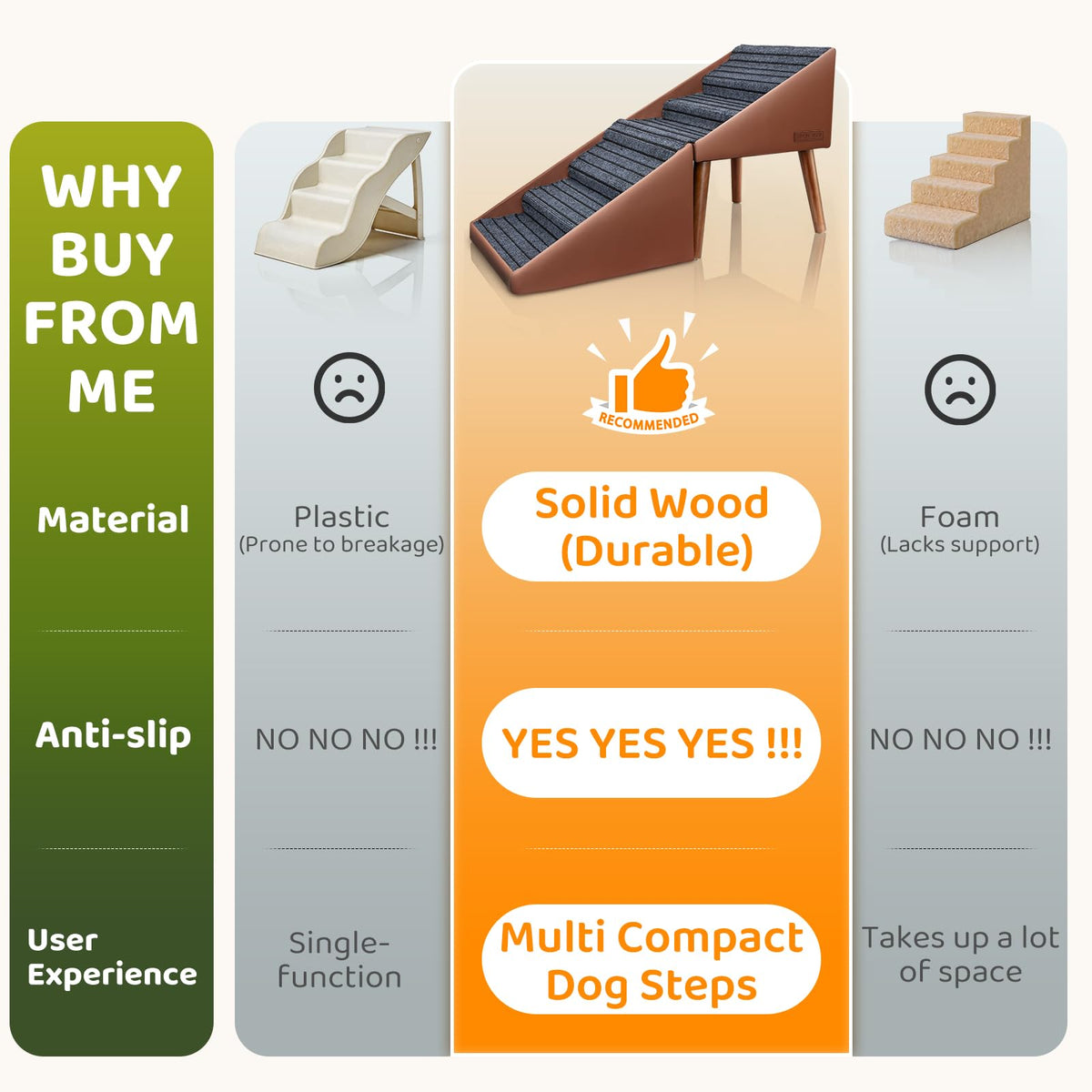 Dog Stairs & Ramp for High Bed & Couch (Brown / 22.8in Bed)