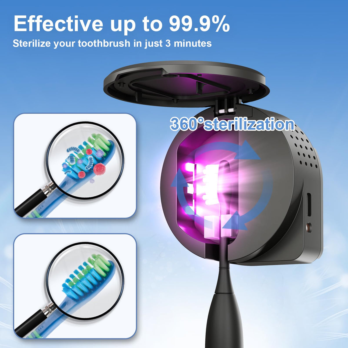 UV Toothbrush Sanitizer Holder (Black)