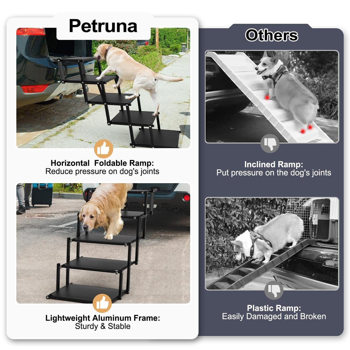 Extra Wide 20" Dog Stairs for Large Dogs (5-Steps Extra-Wide)