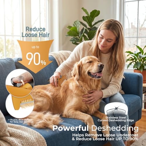 Deshedding Dog Brush & Undercoat Rake Grooming Kit for Dogs&Cats