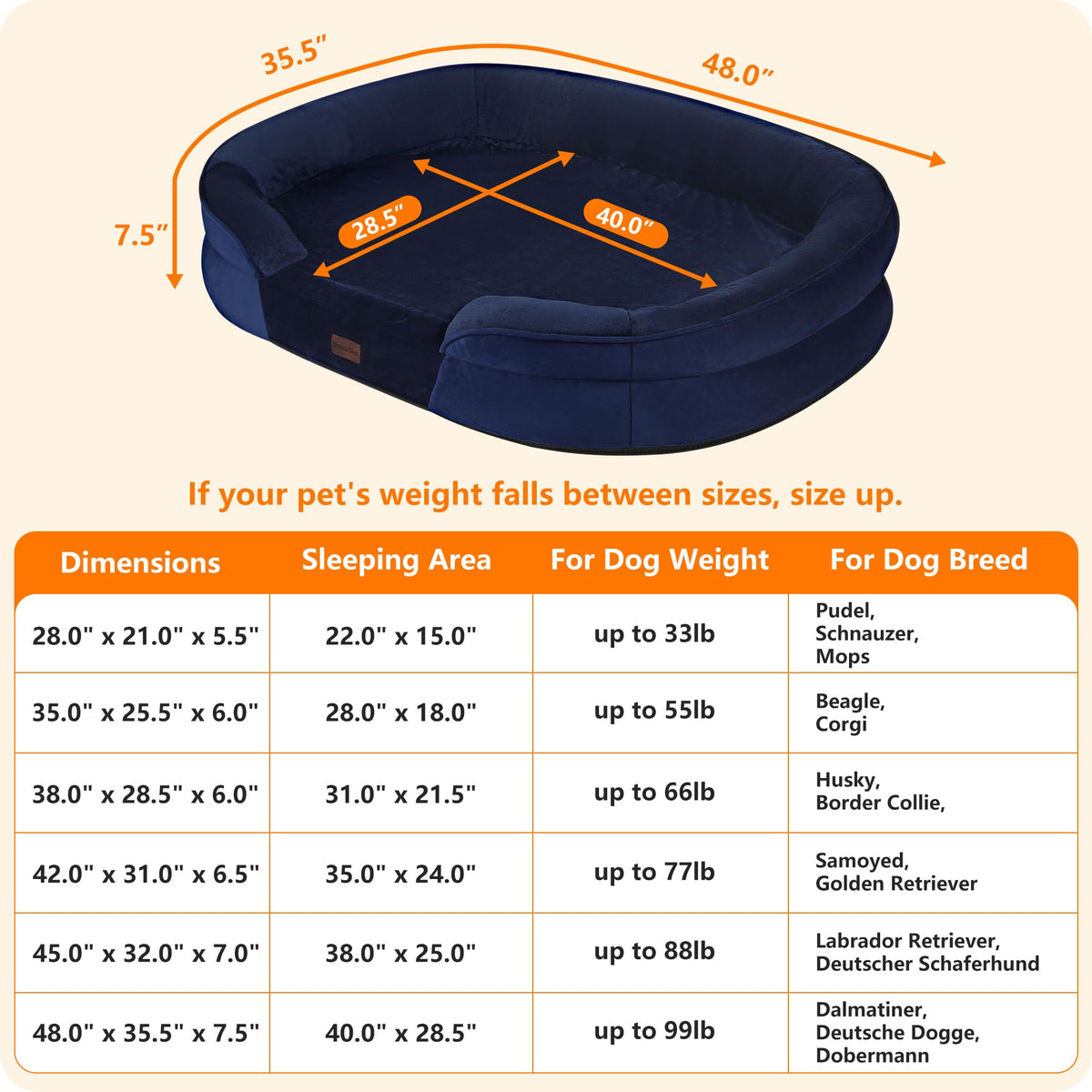 Orthopedic Waterproof XX (Navy Blue / XX-Large(48 x 35.5 x 7.5 inch))
