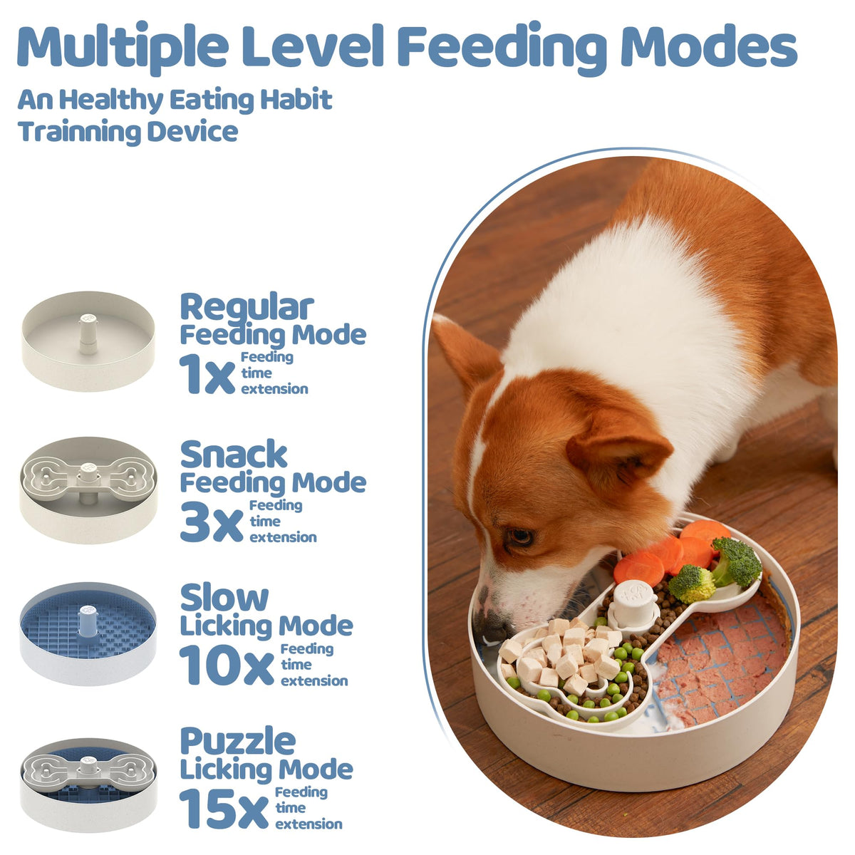 Slow Feeder Dog Bowl with Lick Mat and Puzzle Inserts (L / Blue)