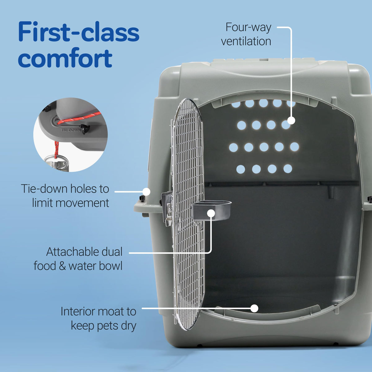 Sky Kennel for Air Travel (40 Inch / Kennel Only)